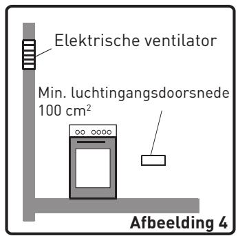 HIGH ONE HIG CG 60 4CM BVT - Afvoeren van verbrandegassen - 2