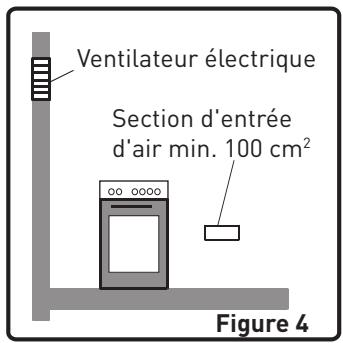 HIGH ONE HIG CG 60 4CM BVT - Evacuation des gaz brûlés - 2