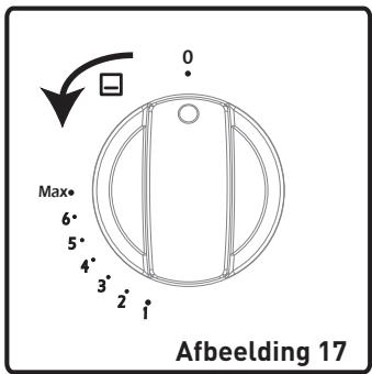 HIGH ONE HIG CG 60 4CM BVT - Gebruik van de brander van de gasoven - 1