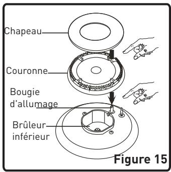 HIGH ONE HIG CG 60 4CM BVT - Utilisation des brûleurs du plan de cuisson - 5