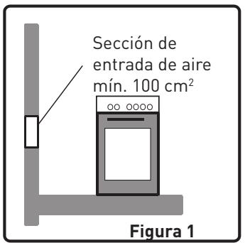 HIGH ONE HIG CG 60 4CM BVT - Entorno de instalación de la cucina - 1
