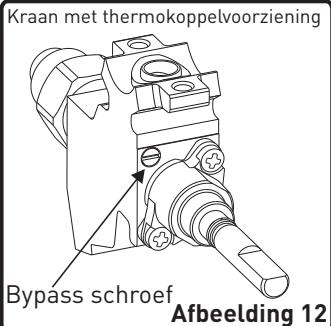 HIGH ONE HIG CG 60 4CM BVT - Regeling van de vlam op de minimale hoogte ten opzichte van de kraan - 1