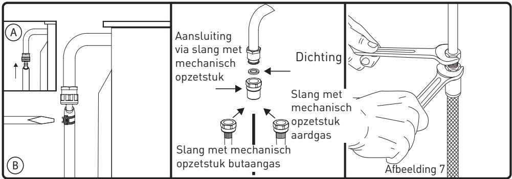 HIGH ONE HIG CG 60 4CM BVT - Aansluiting voor butaan (G30) - propaan (G31) - 1
