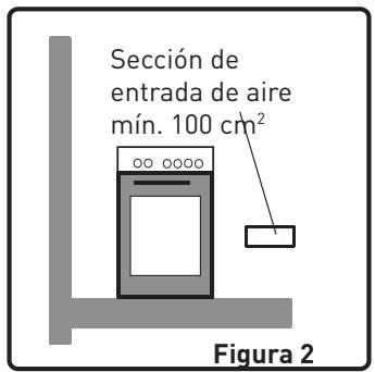 HIGH ONE HIG CG 60 4CM BVT - Entorno de instalación de la cucina - 2