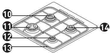 HIGH ONE HIG CG 60 4CM BVT - Description de l'appareil - 3