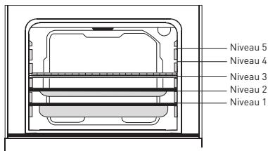 HIGH ONE HIG CG 60 4CM BVT - Plaat met middelmatige dikte - 2