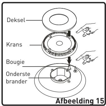 HIGH ONE HIG CG 60 4CM BVT - Gebruik van de branders van het kookvlak - 5