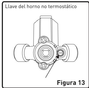 HIGH ONE HIG CG 60 4CM BVT - Ajuste de la alta de la llama en la posicion minima en el grifo - 2