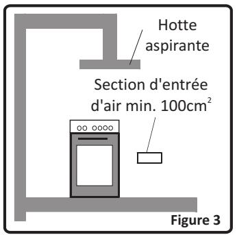 VALBERG VAL CG 60 4CM NVT - Evacuation des gaz brulés - 1