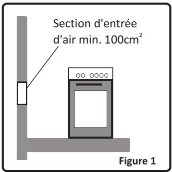 VALBERG VAL CG 60 4CM NVT - Environnement d'installation de votre cusinière - 1