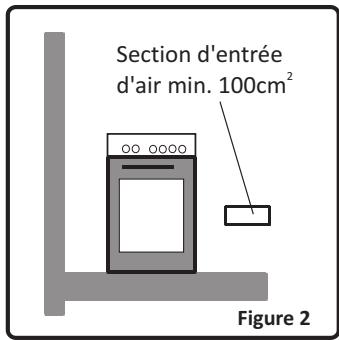 VALBERG VAL CG 60 4CM NVT - Environnement d'installation de votre cusinière - 2