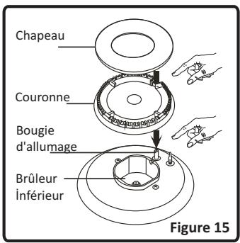 VALBERG VAL CG 60 4CM NVT - Utilisation des brûleurs du plan de cuisson - 5