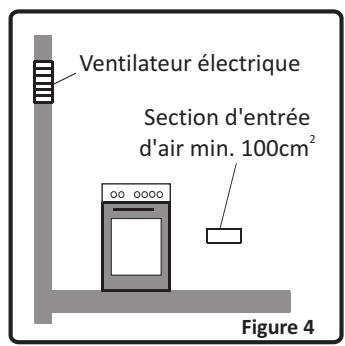 VALBERG VAL CG 60 4CM NVT - Evacuation des gaz brulés - 2