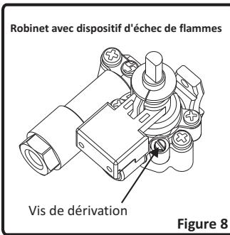 VALBERG VAL TG 4A NVT - Brûleurs à gaz (Si votre produit est doté d'un dispositif de sécurité contre le gaz) - 9