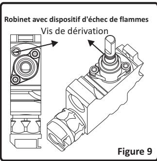 VALBERG VAL TG 4A NVT - Brûleurs à gaz (Si votre produit est doté d'un dispositif de sécurité contre le gaz) - 10