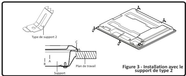 VALBERG VAL TG 4A NVT - Brûleurs à gaz (Si votre produit est doté d'un dispositif de sécurité contre le gaz) - 4