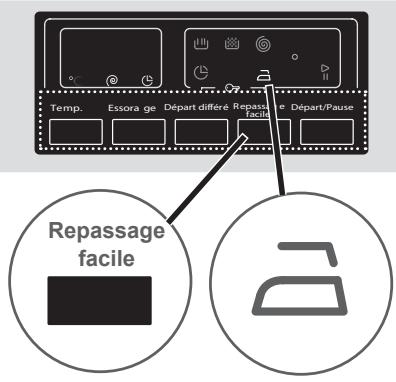 BELLAVITA LF 1209 BVT - Repassage facile (^*) - 2