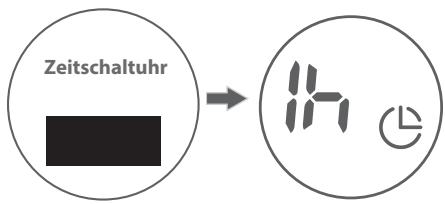 BELLAVITA LF 1209 BVT - Um die Zusatzfunktion der Programmwahl zu nutzen: - 1
