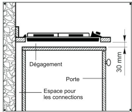 VALBERG VAL TE 4 NVT - Découpe du plan de travail - 3