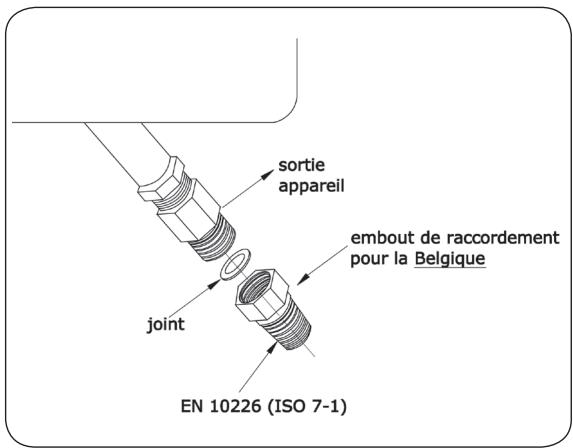 VALBERG VAL TG 4A XET - Gasanschluss in Belgien - 1