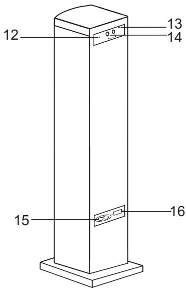 EDENWOOD Sound Tower DIN 2.1 BT - Panneau arrête (sans image) - 1