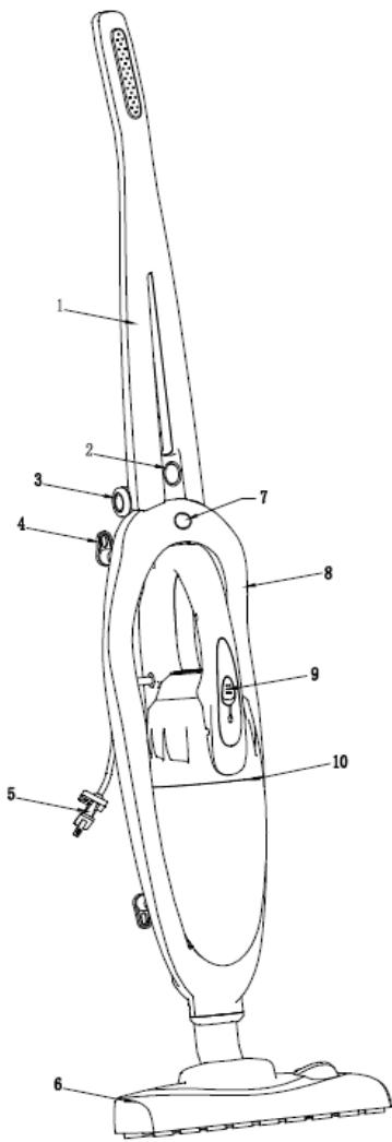 EXCELINE S218 - Description - 1