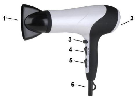 BE YOU SC4 - DESCRIPTION DE L'APPAREIL - 1