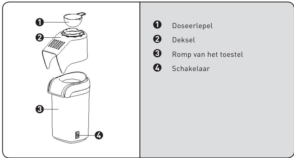 SAMANA SA-POP1 - Beschrijving van het toestel - 1