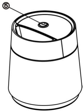 HIGH ONE HO-SRB1 - Pour utiliser votre sorbetière - 3