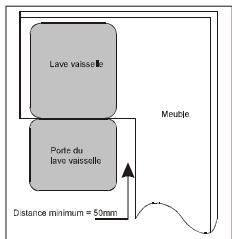 VALBERG VAL LVFI 12C45 MSC - Préparation en vue de l'installation - 2