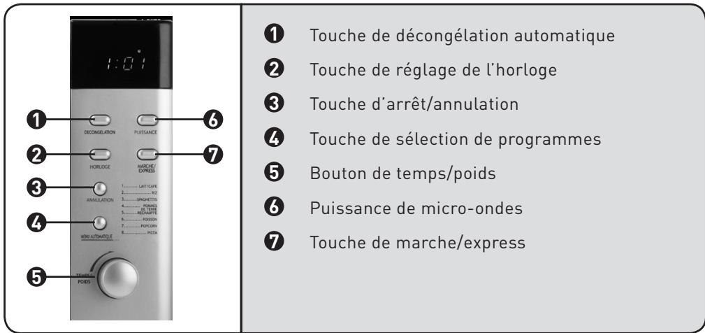 VALBERG MO19EL - Description de l'appareil - 1