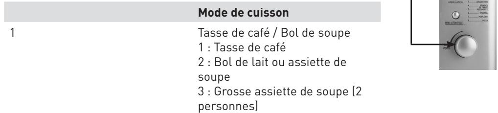 VALBERG MO19EL - Selectionner ensuite le poids : - 1