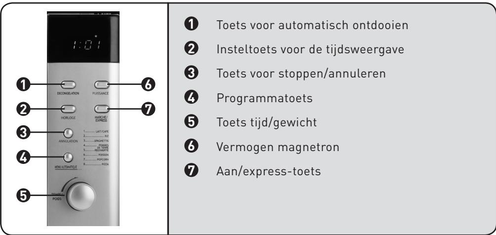 VALBERG MO19EL - Beschrijving van het toestel - 1