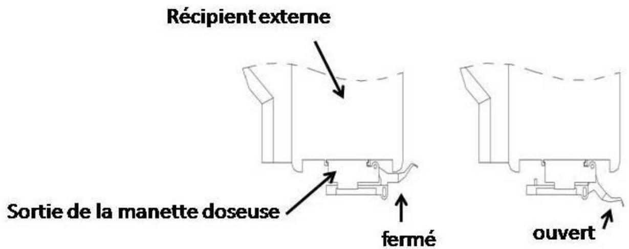SYMPA 346 - Description technique et assemblage - 9