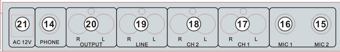 IBIZA DJ21USB - CONEXIONES - 1