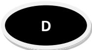 IBIZA DJM150 USB Bluetooth - Contrôles de tonalité - 2