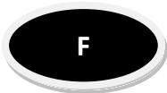 IBIZA DJM150 USB Bluetooth - GENERAL: - 2