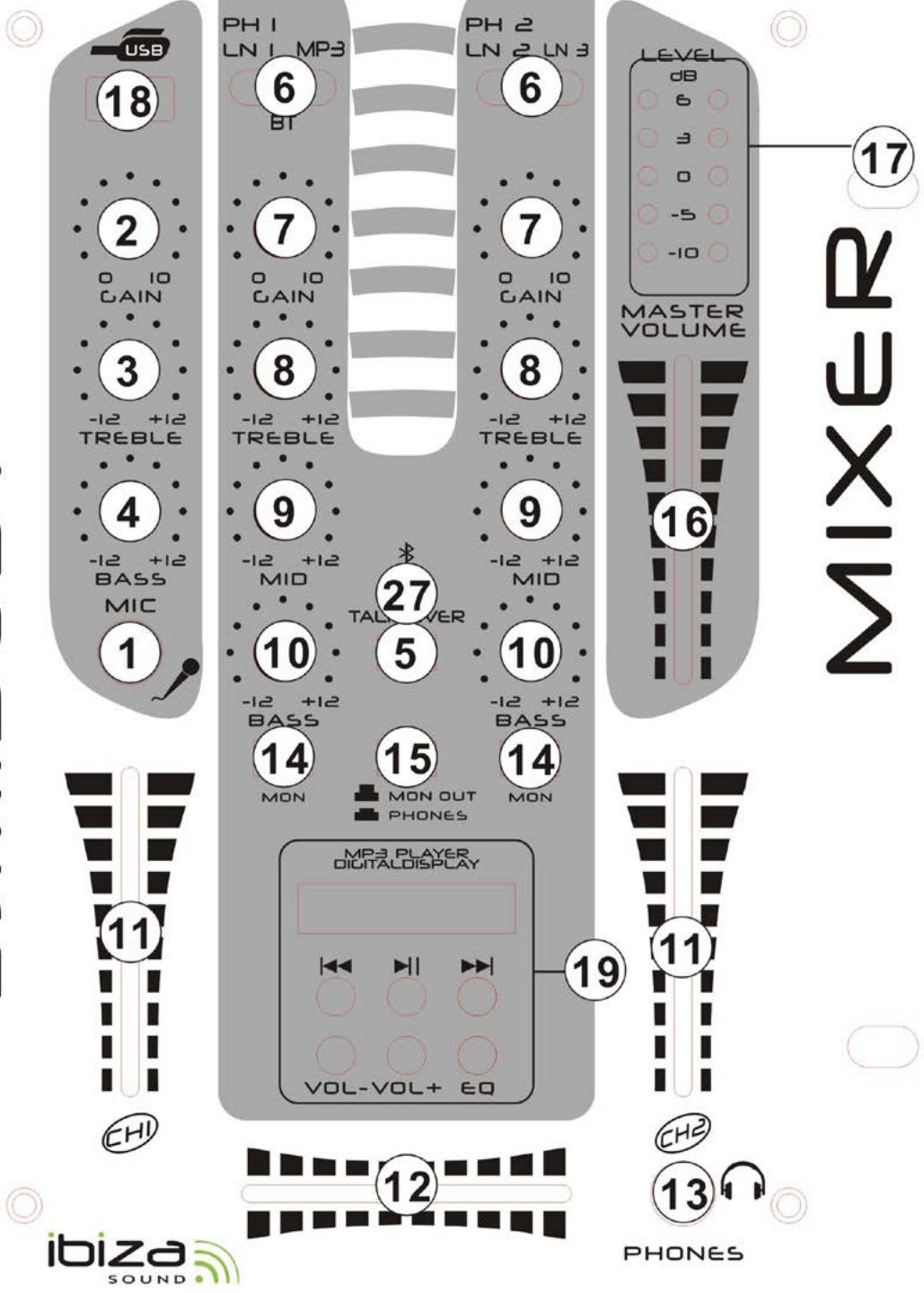 IBIZA DJM150 USB Bluetooth - DJM15OBT - 1