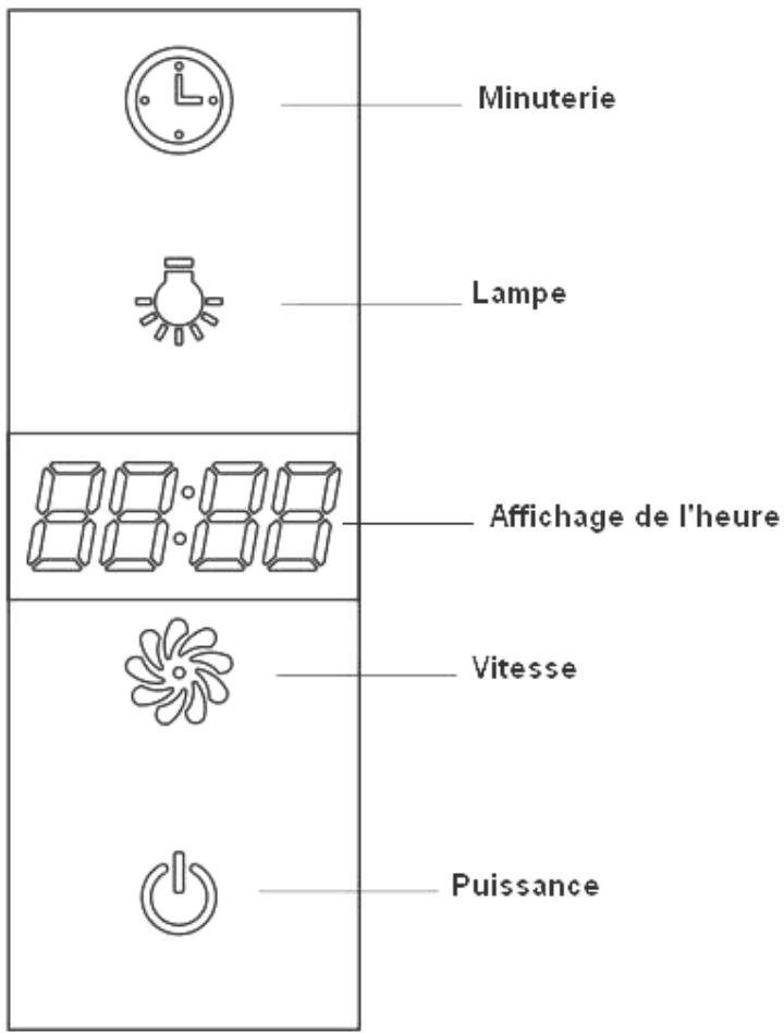VALBERG VAL HD 60 INCL N ATSC - a) Panneau des commandes - 1
