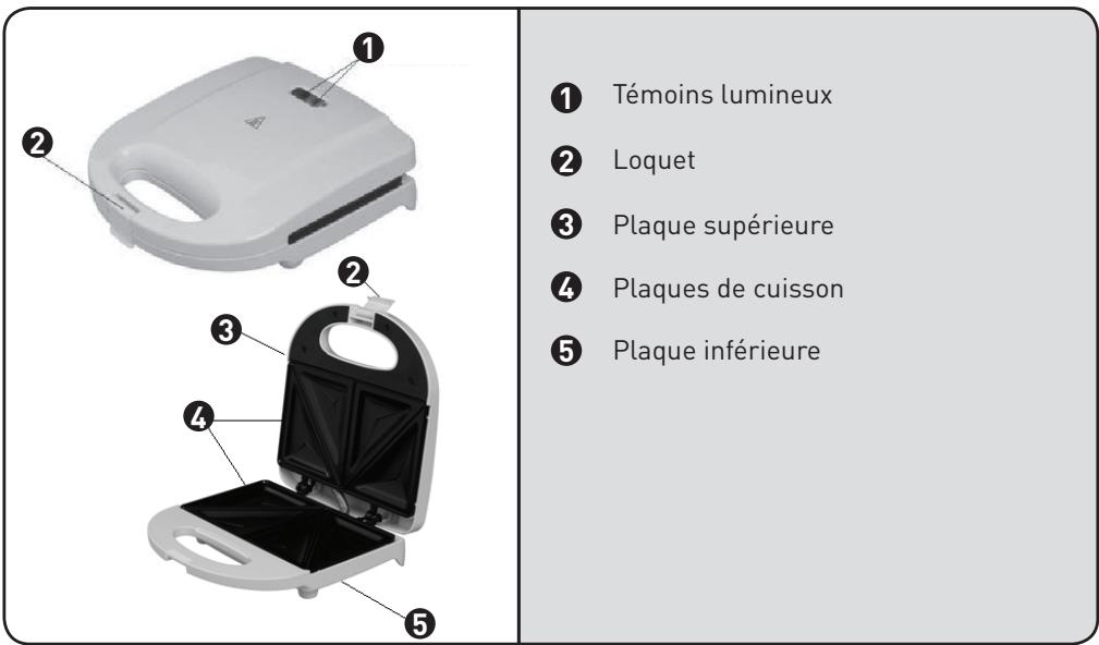 HIGH ONE HO-CM2 - Description de l'appareil - 1