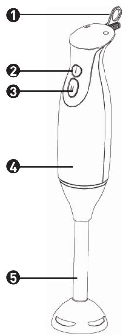 COSYLIFE CL-MIX1X - Beschreibung des Geräts - 1