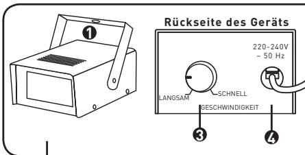 NOVISTAR 938550 - DISCO LIGHT - Beschreibung des Geräts - 1