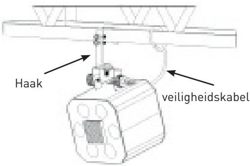 NOVISTAR LED 6 eyes flower - Handleiding: - 1