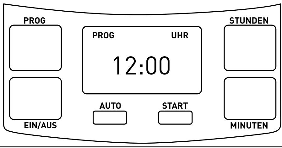COSYLIFE CL-PRG15 - Vor dem ersten Gebrauch - 1