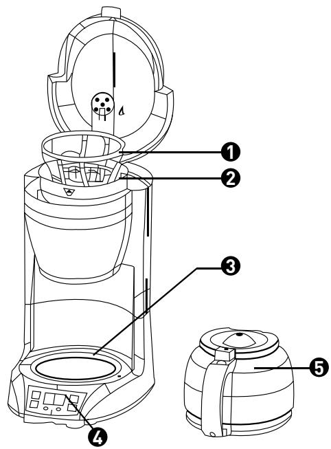 COSYLIFE CL-PRG15 - Description de l'appareil - 1
