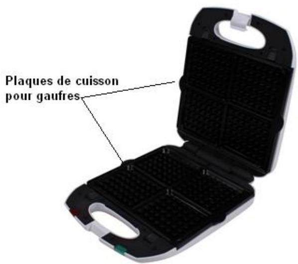 COSYLIFE CL-CMG4 - Description de l'appareil - 3