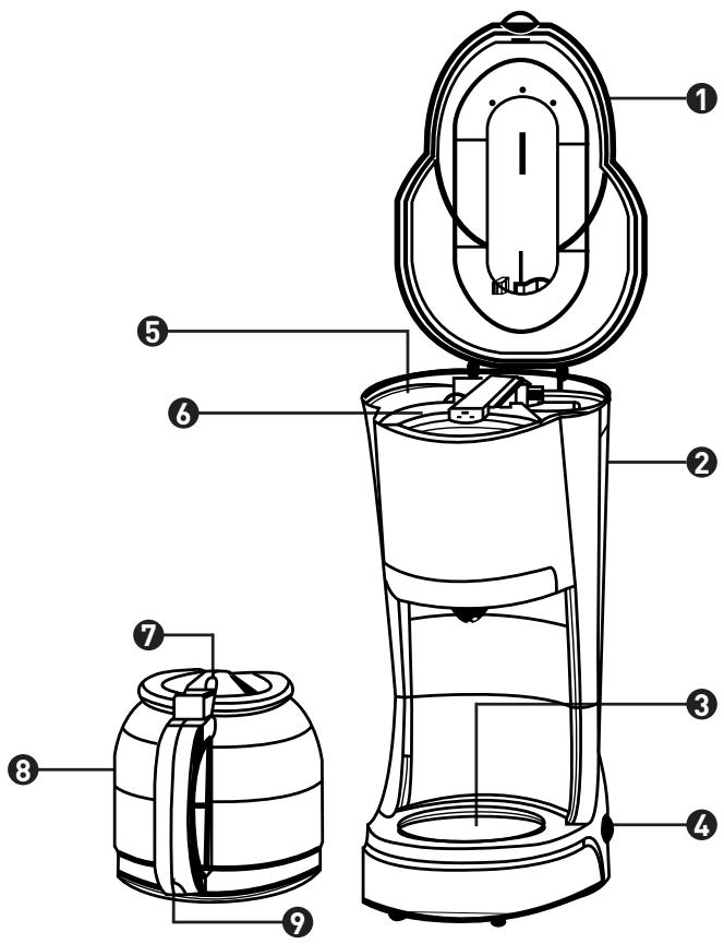COSYLIFE CL-FS01 - Beschreibung des Geräts - 1