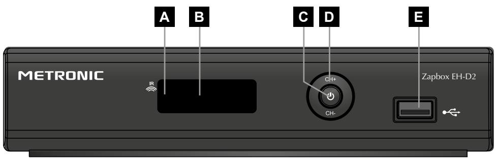 METRONIC EH-D2 USB PVR - - Description de l'adaptateur - 1