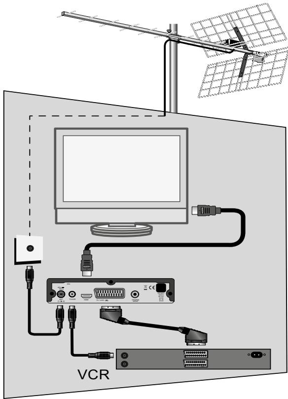 METRONIC EH-D2 USB PVR - - Enregistrement sur magnétoscope standard - 1