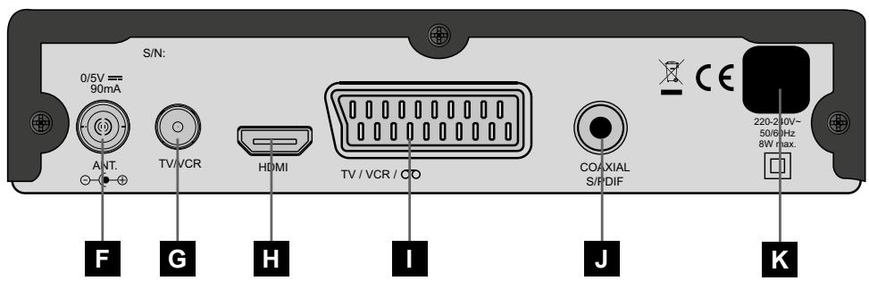 METRONIC EH-D2 USB PVR - - Description de l'adaptateur - 2
